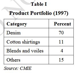 Table I